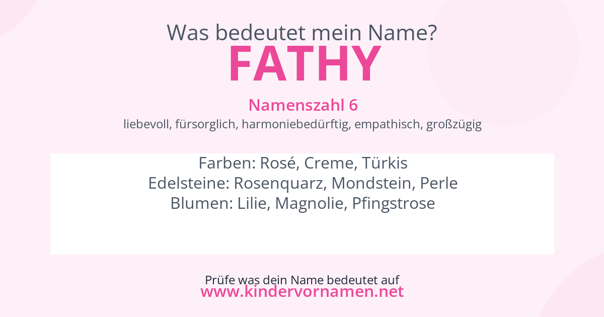 Was bedeutet der Name Fathy?