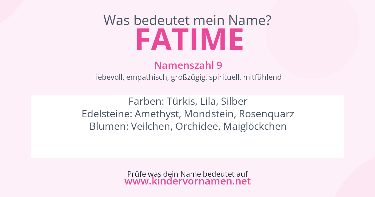 Was bedeutet der Name Fatime?