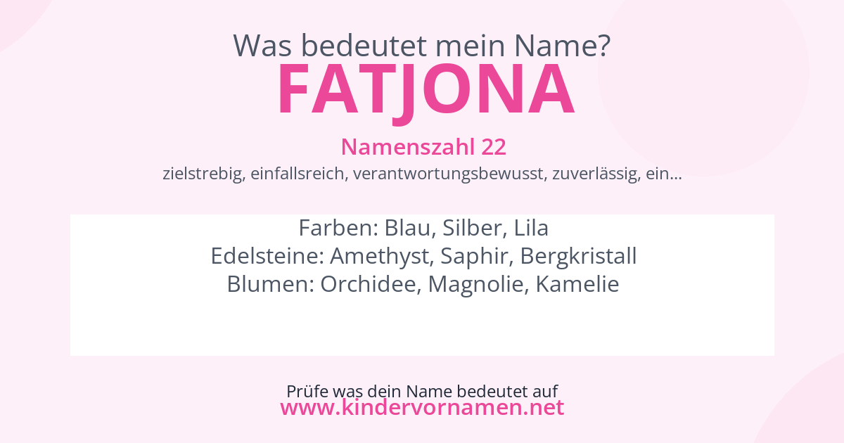 Was bedeutet der Name Fatjona?