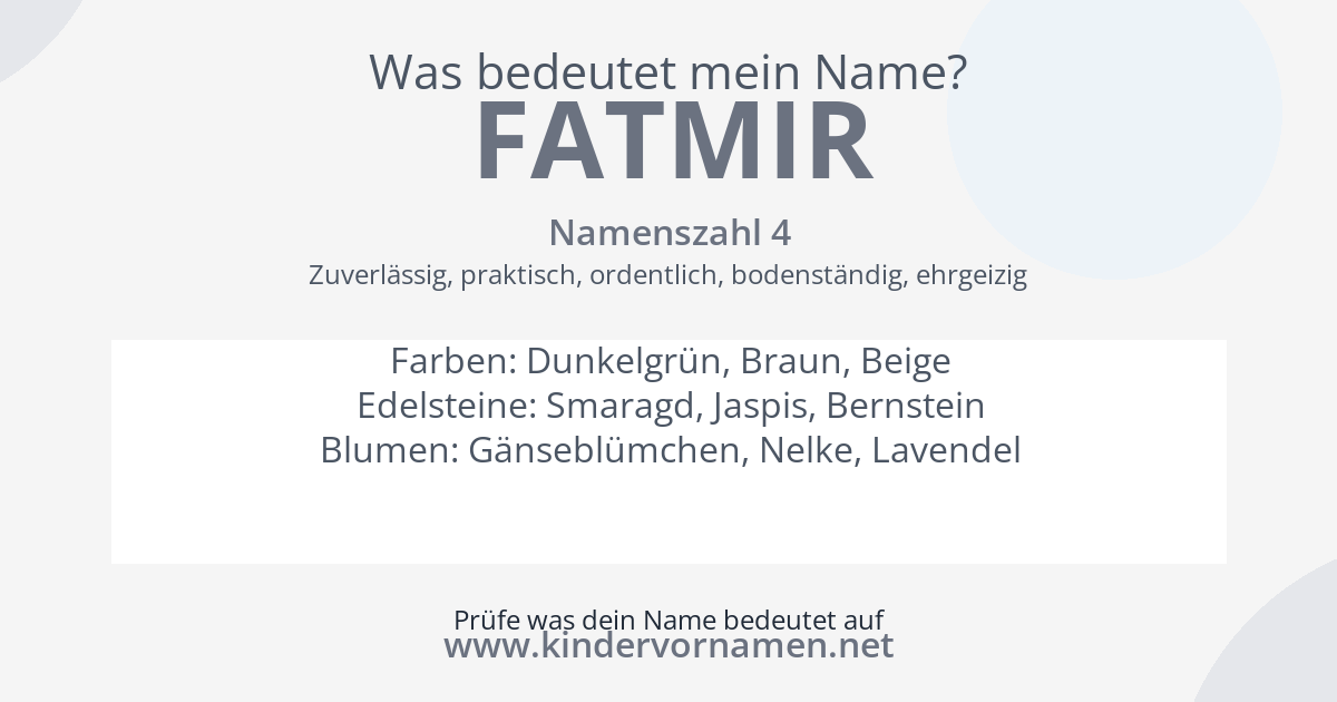 Was bedeutet der Name Fatmir?