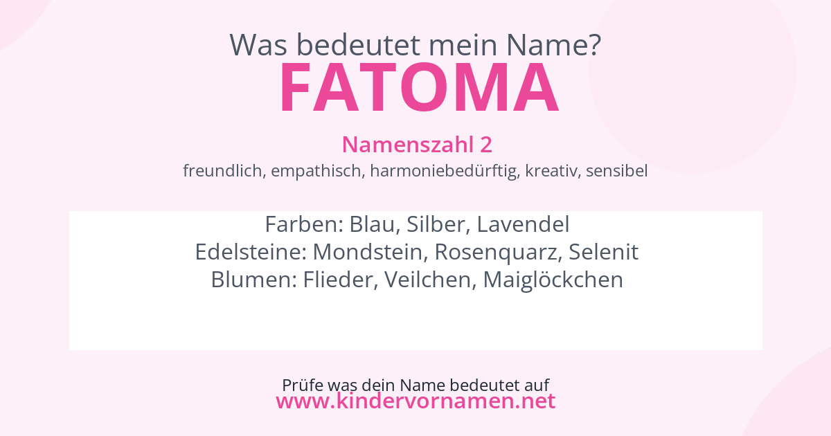 Was bedeutet der Name Fatoma?