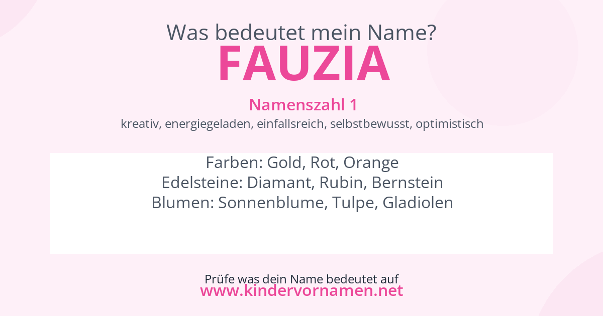 Was bedeutet der Name Fauzia?