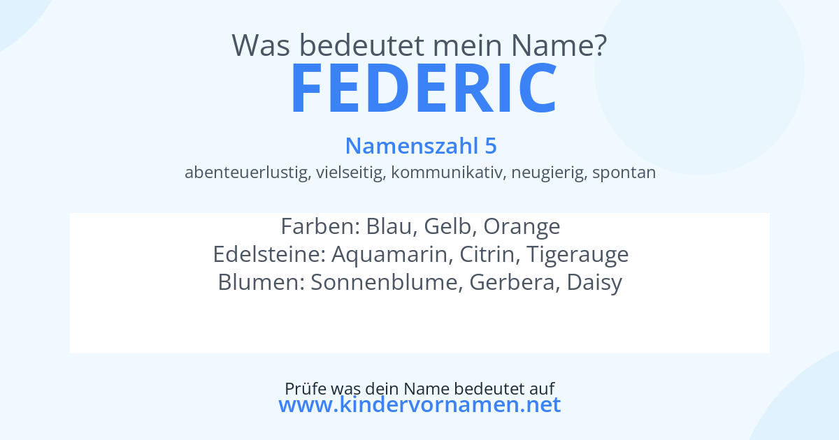 Was bedeutet der Name Federic?