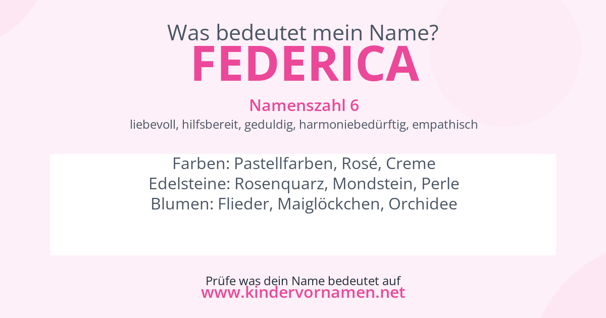 Was bedeutet der Name Federica?
