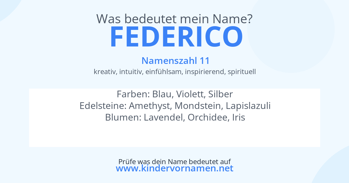 Was bedeutet der Name Federico?