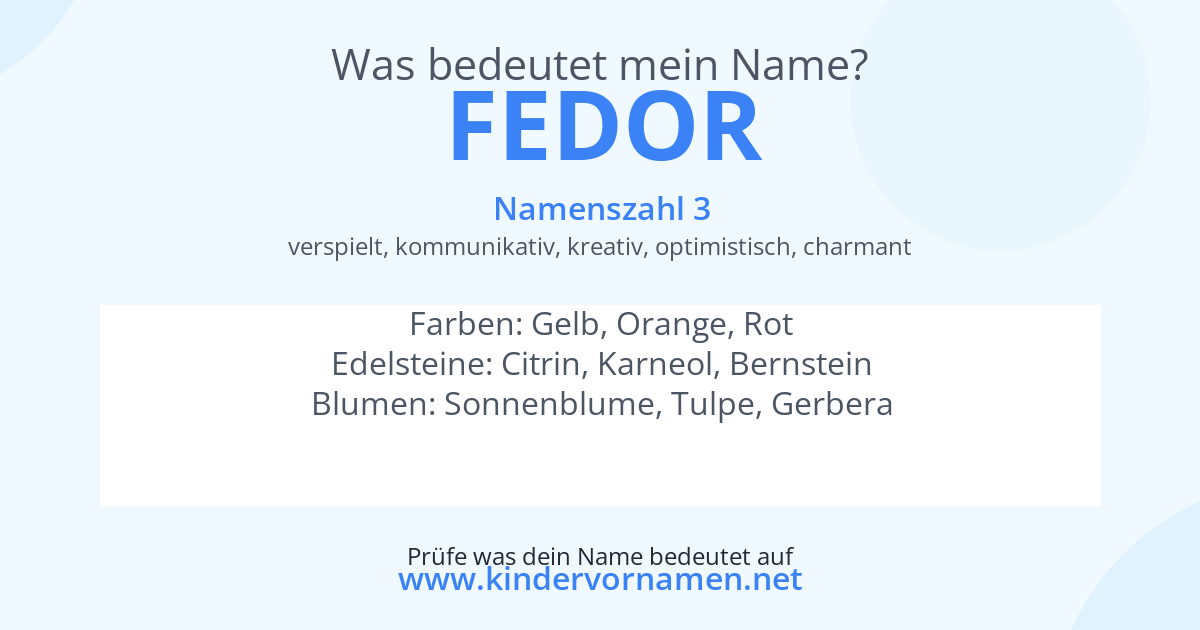 Was bedeutet der Name Fedor?