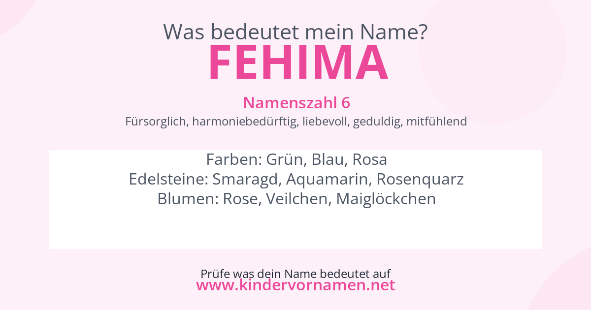 Was bedeutet der Name Fehima?