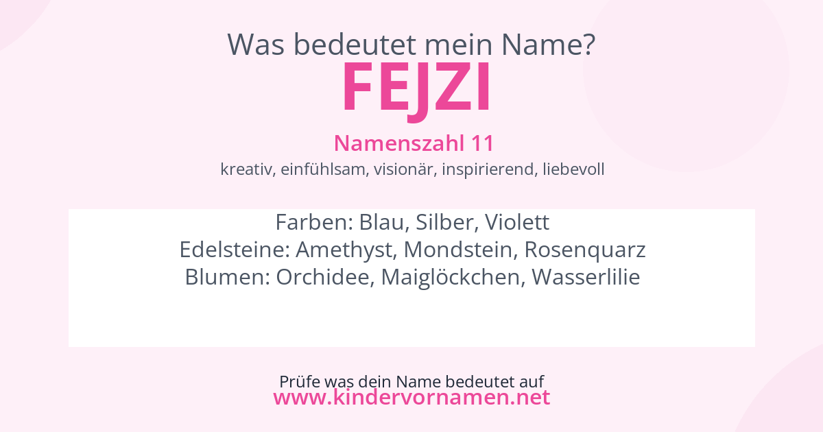 Was bedeutet der Name Fejzi?