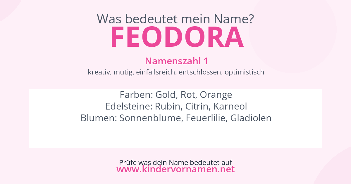 Was bedeutet der Name Feodora?