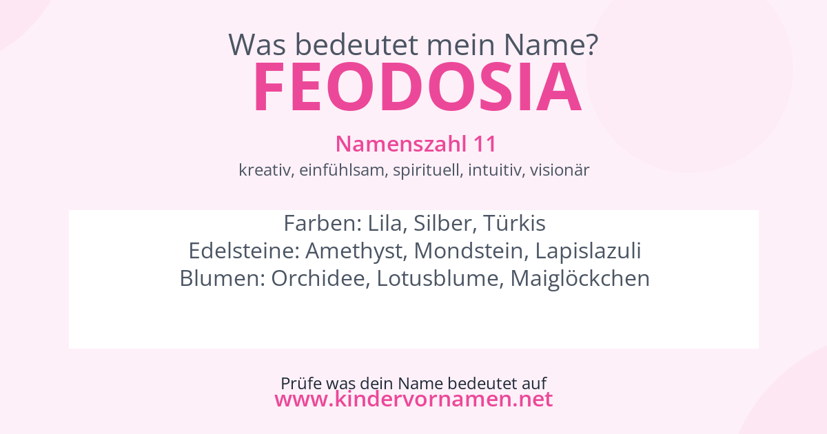 Was bedeutet der Name Feodosia?