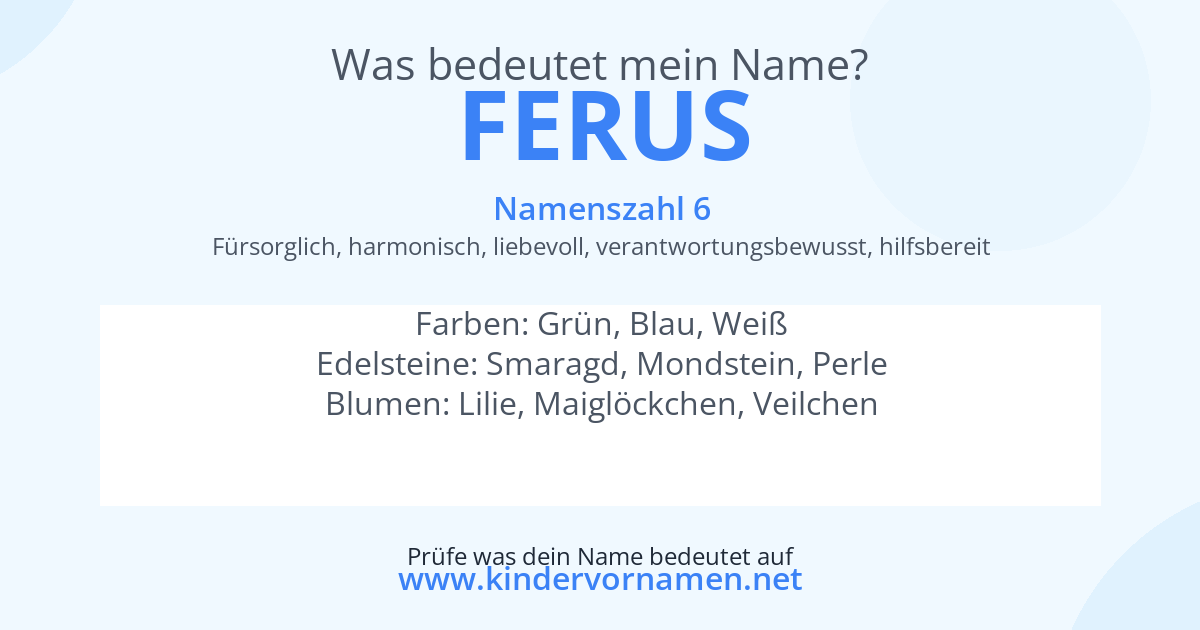 Was bedeutet der Name Ferus?