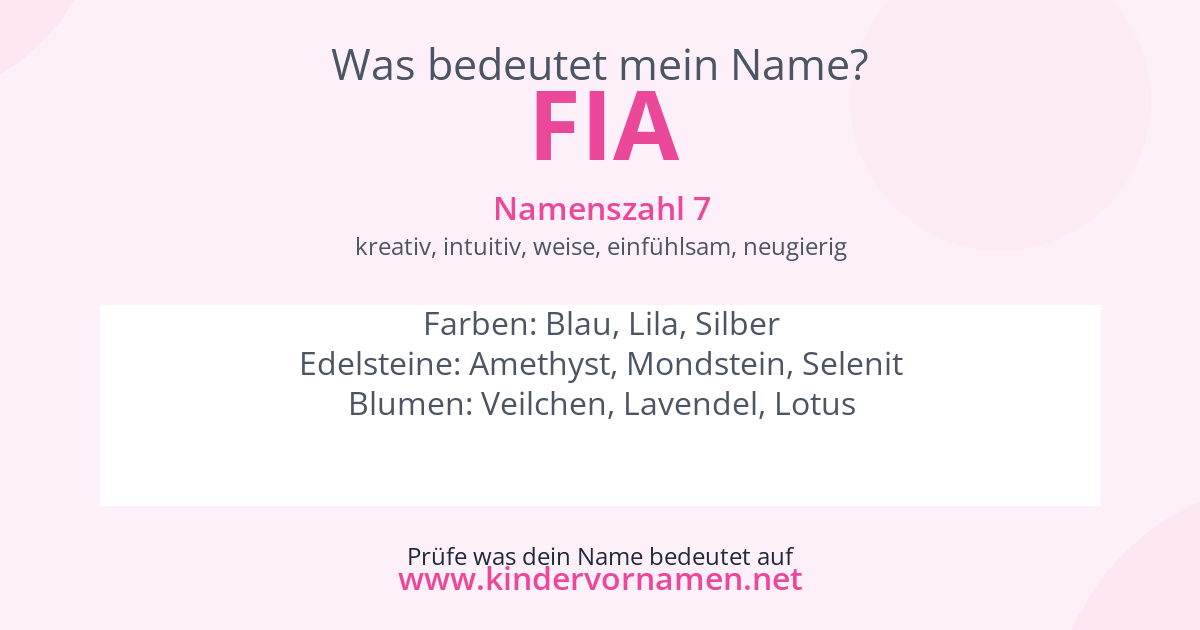 Was bedeutet der Name Fia?