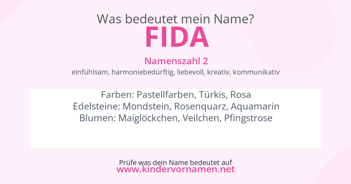 Was bedeutet der Name Fida?