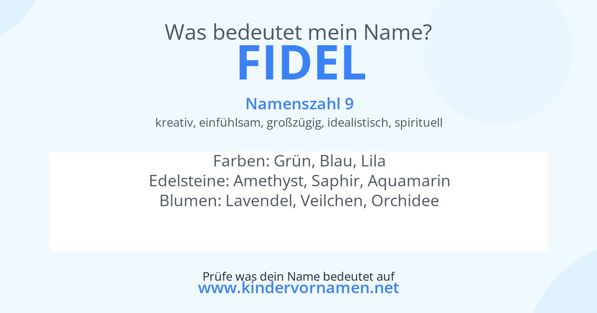 Was bedeutet der Name Fidel?