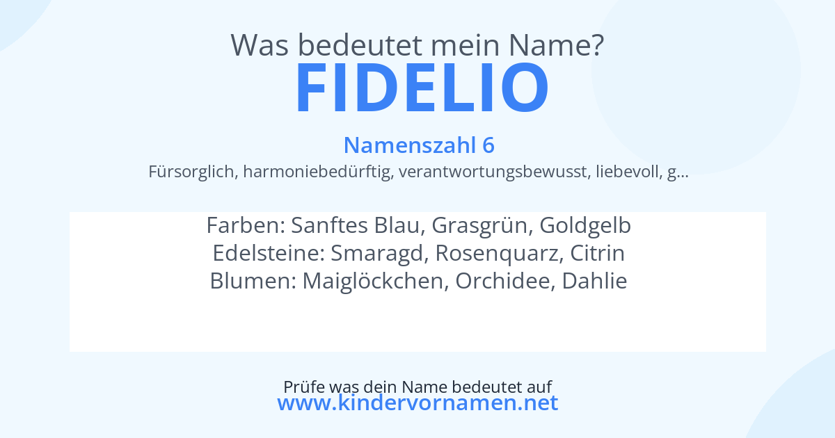 Was bedeutet der Name Fidelio?