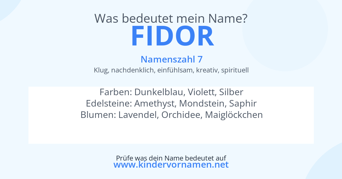 Was bedeutet der Name Fidor?