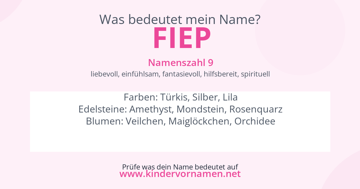 Was bedeutet der Name Fiep?
