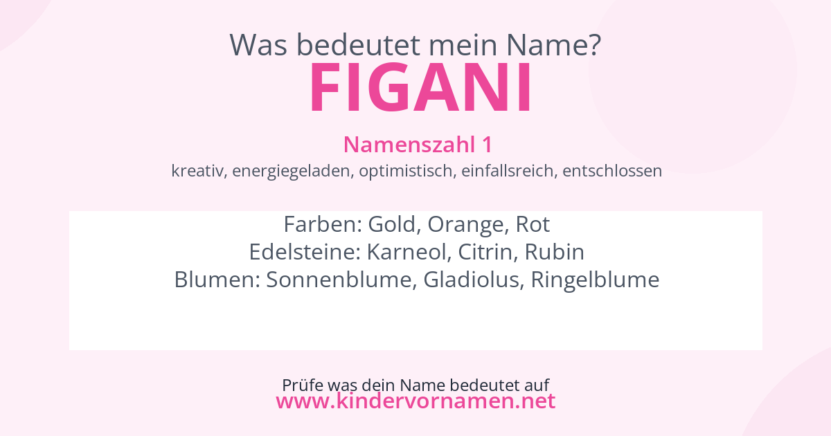 Was bedeutet der Name Figani?