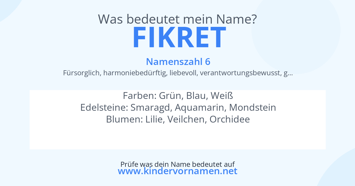Was bedeutet der Name Fikret?