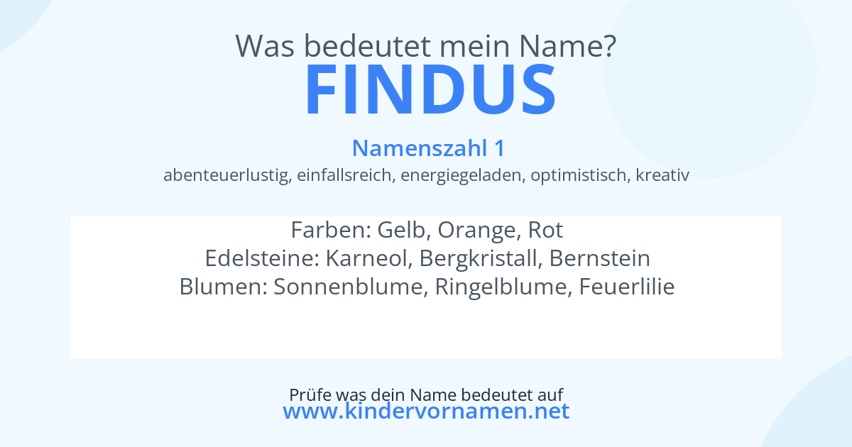 Was bedeutet der Name Findus?