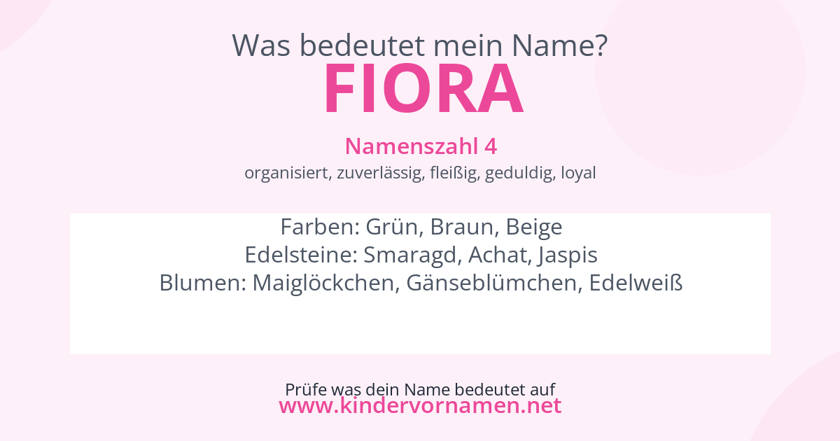 Was bedeutet der Name Fiora?