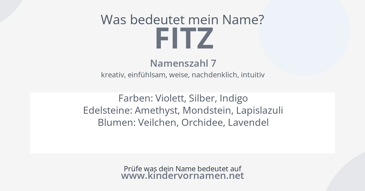 Was bedeutet der Name Fitz?