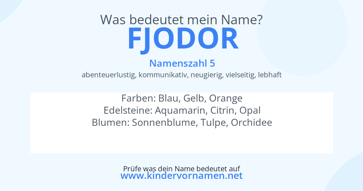 Was bedeutet der Name Fjodor?