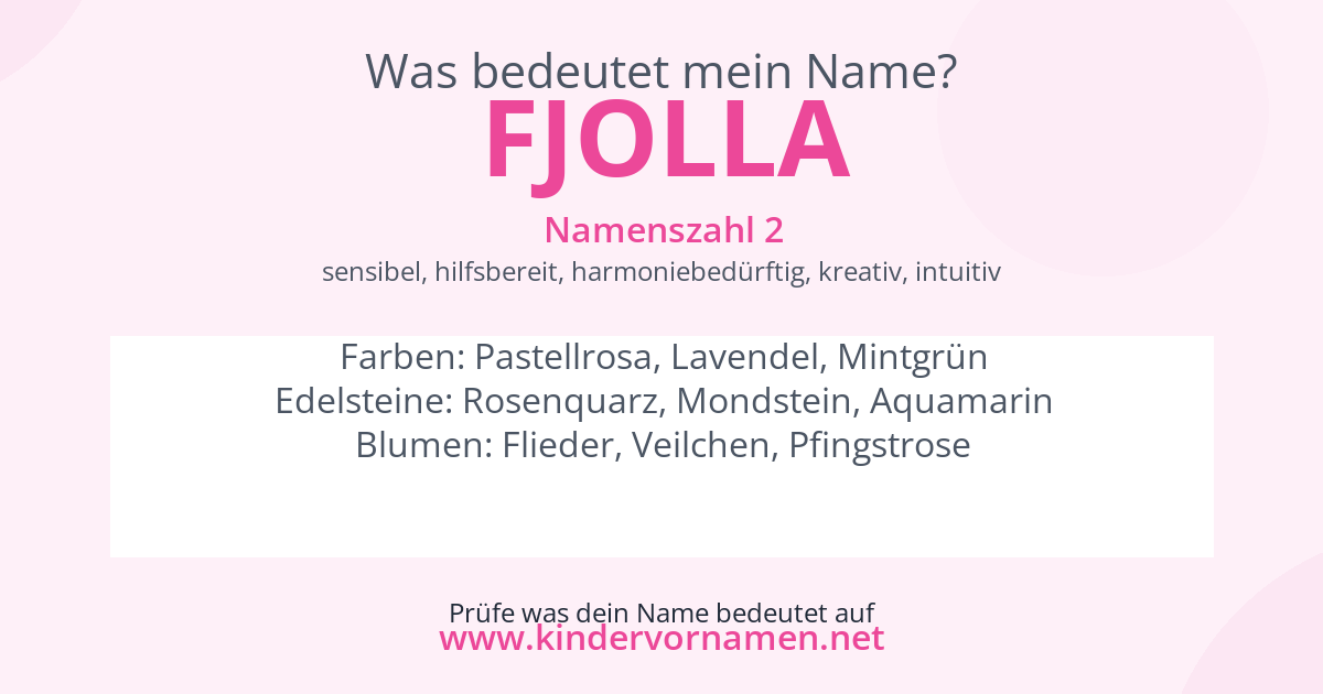 Was bedeutet der Name Fjolla?