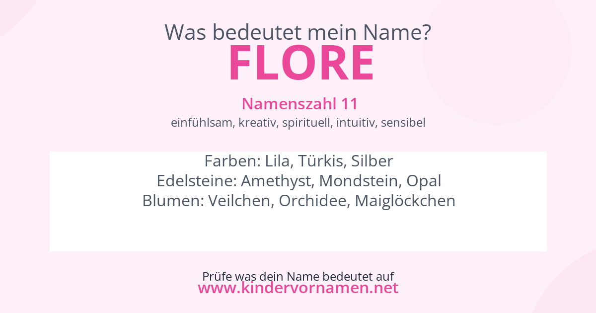 Was bedeutet der Name Flore?