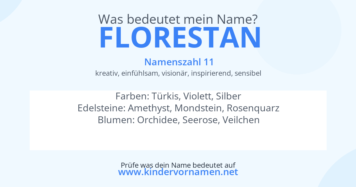 Was bedeutet der Name Florestan?