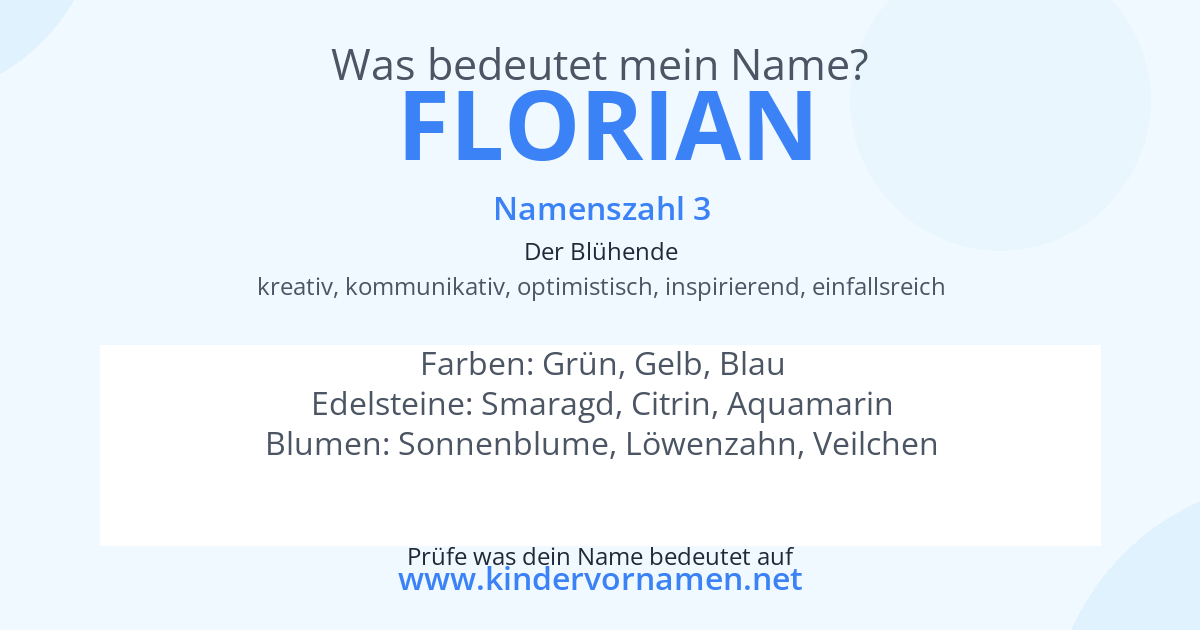 Was bedeutet der Name Florian?