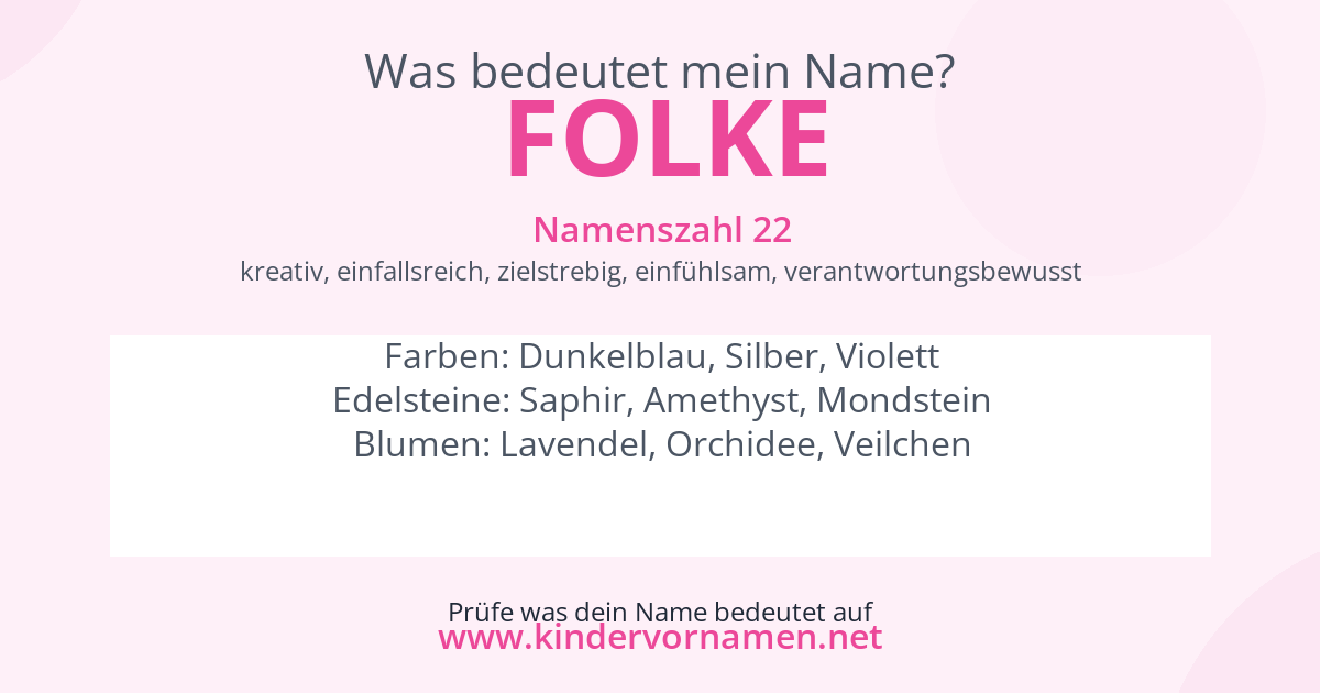 Was bedeutet der Name Folke?