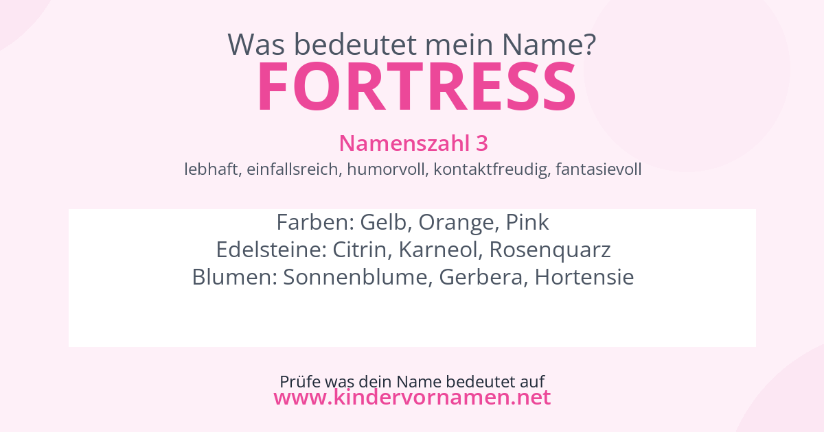 Was bedeutet der Name Fortress?