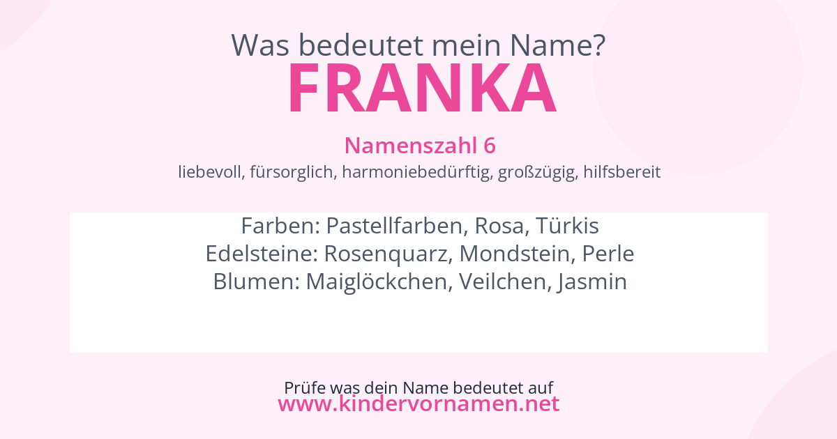 Was bedeutet der Name Franka?