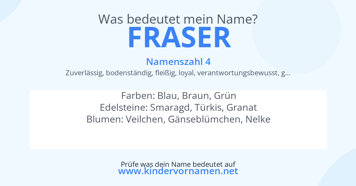 Was bedeutet der Name Fraser?