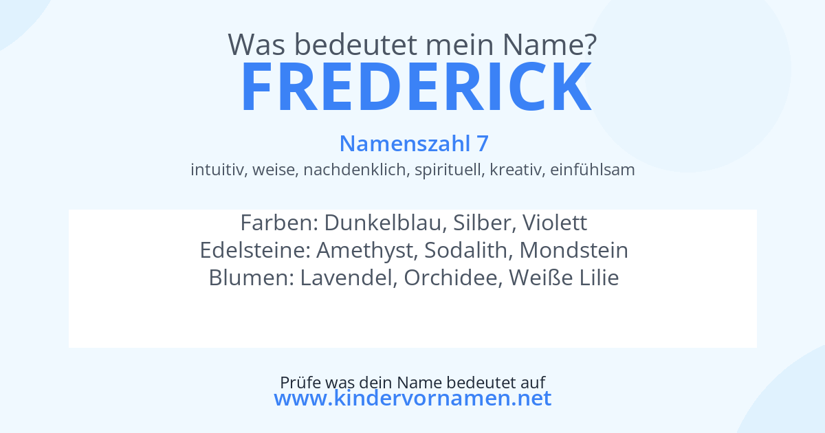 Was bedeutet der Name Frederick?