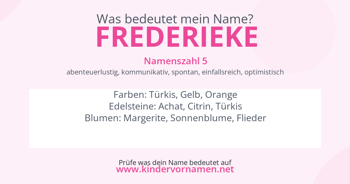 Was bedeutet der Name Frederieke?