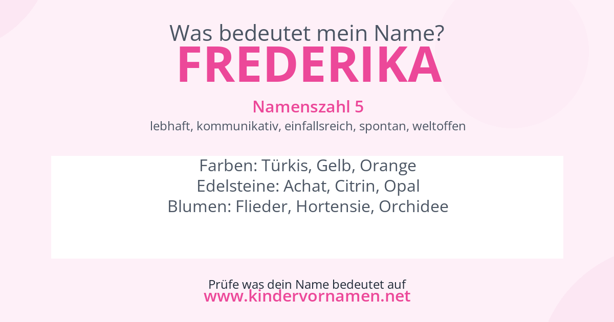 Was bedeutet der Name Frederika?