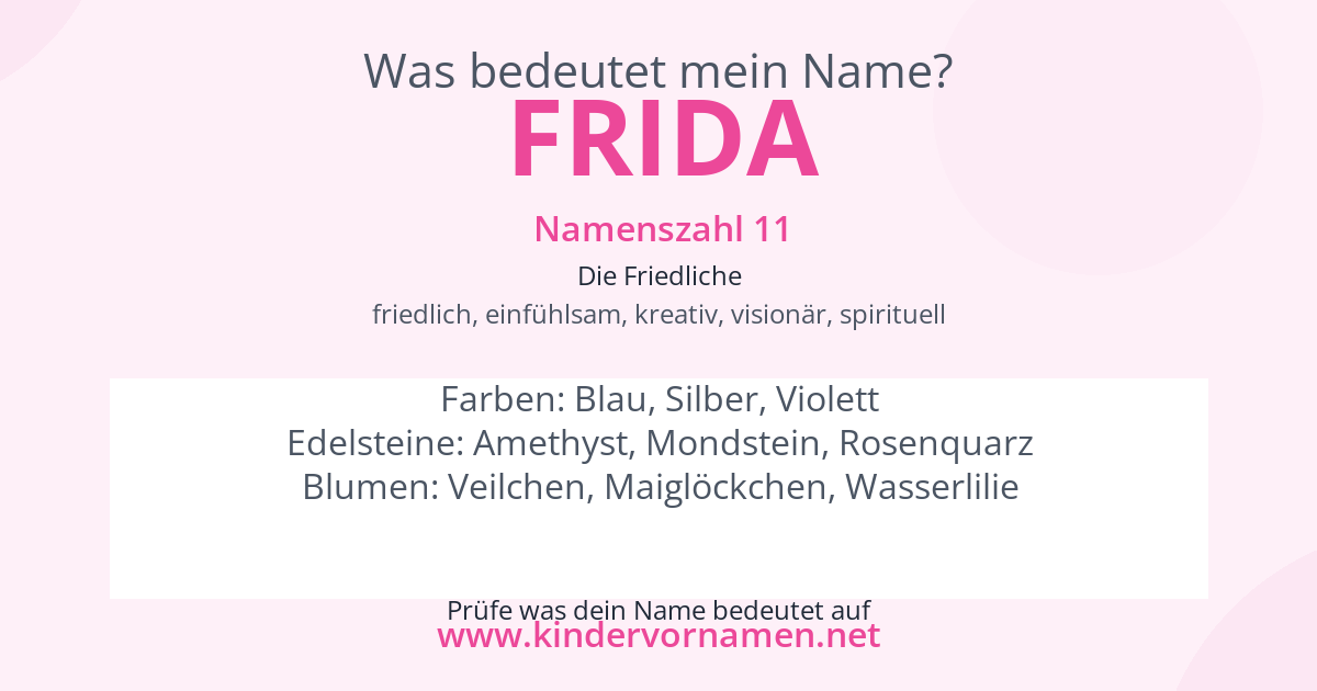 Was bedeutet der Name Frida?