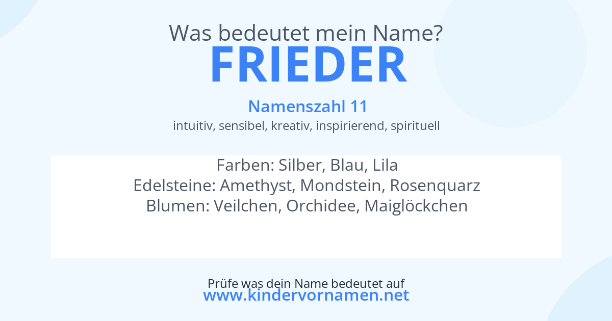 Was bedeutet der Name Frieder?