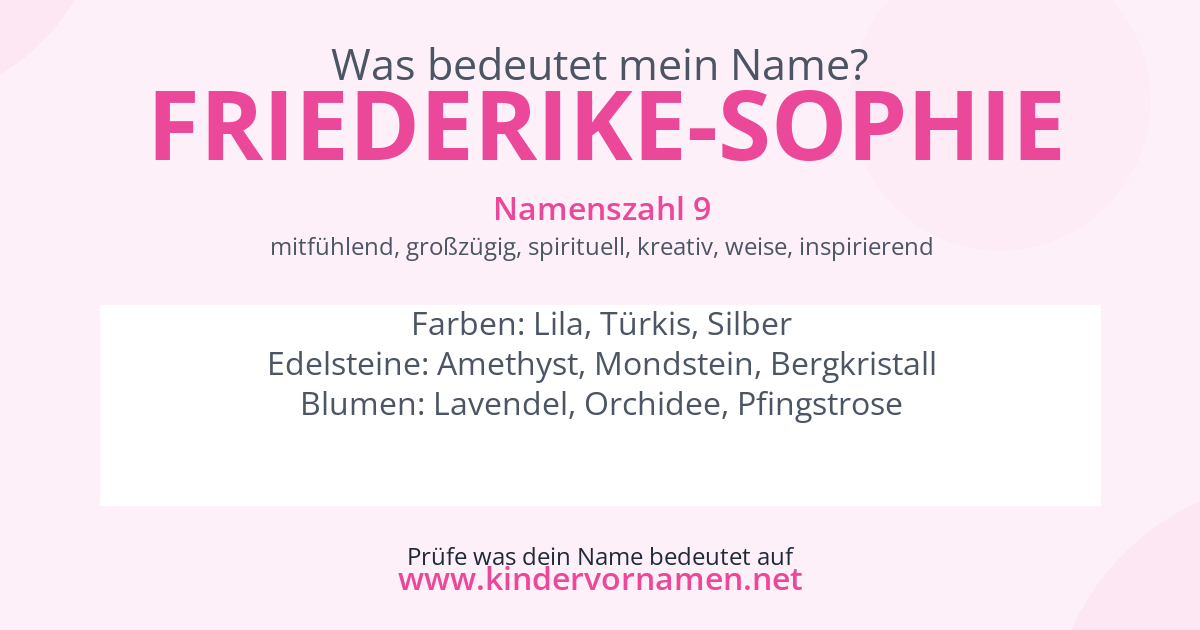 Was bedeutet der Name Friederike-Sophie?
