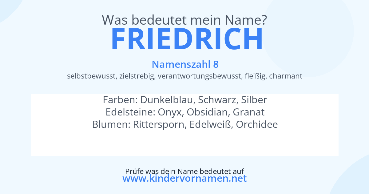 Was bedeutet der Name Friedrich?