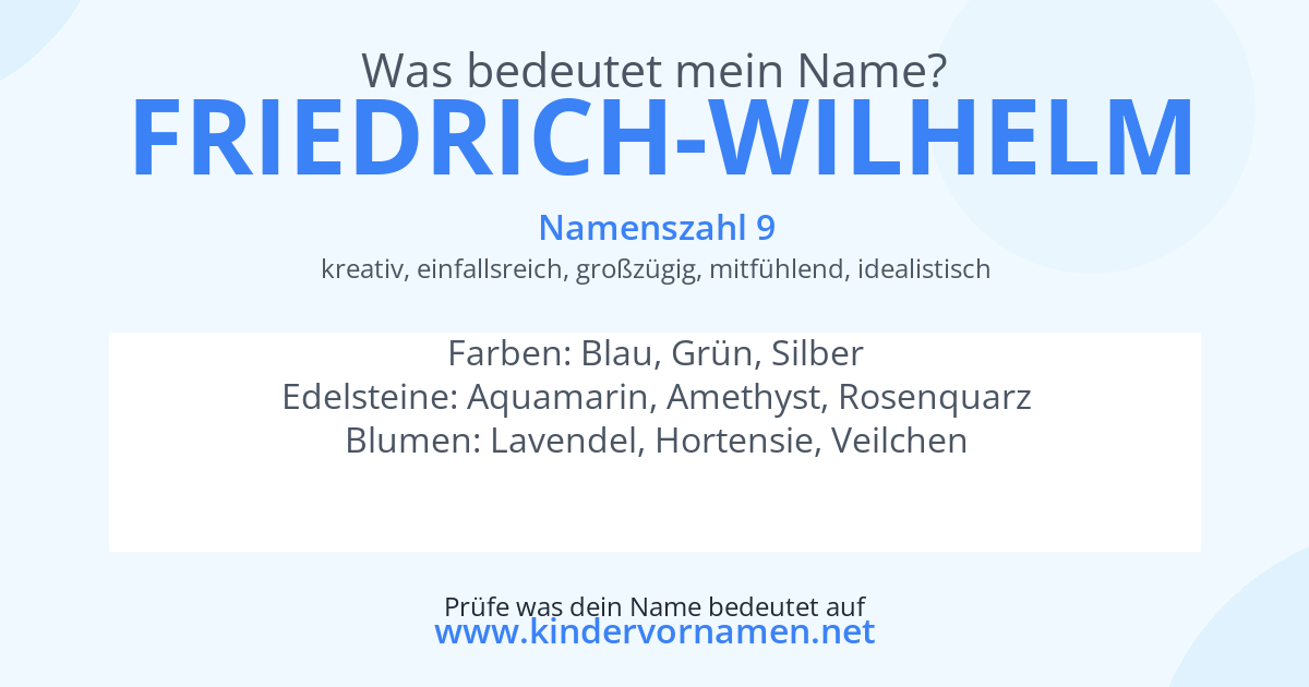Was bedeutet der Name Friedrich-Wilhelm?