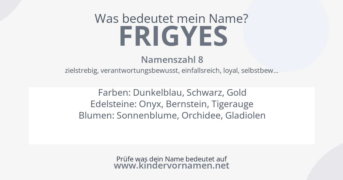 Was bedeutet der Name Frigyes?