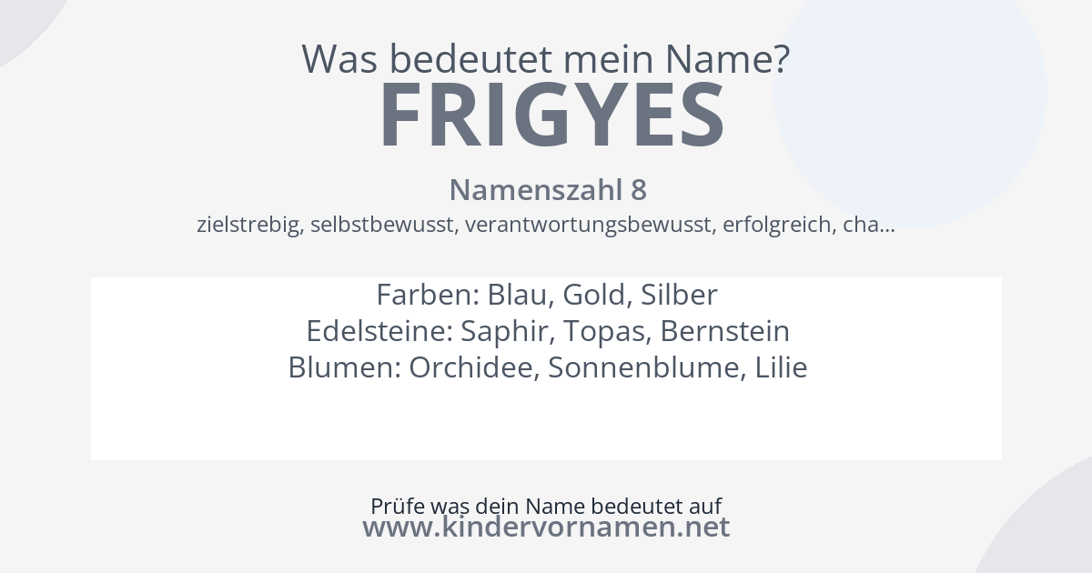 Was bedeutet der Name Frigyes?