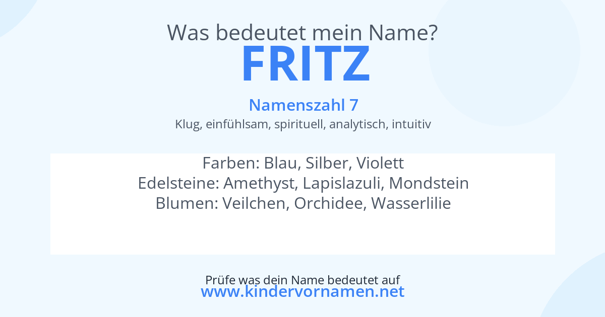 Was bedeutet der Name Fritz?