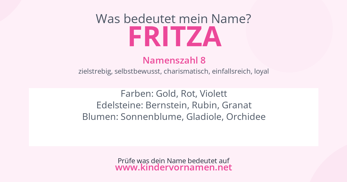 Was bedeutet der Name Fritza?