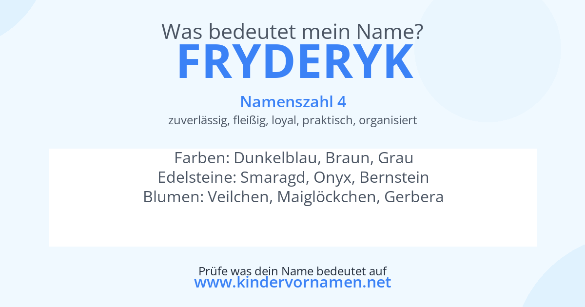 Was bedeutet der Name Fryderyk?