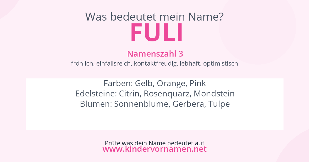 Was bedeutet der Name Fuli?