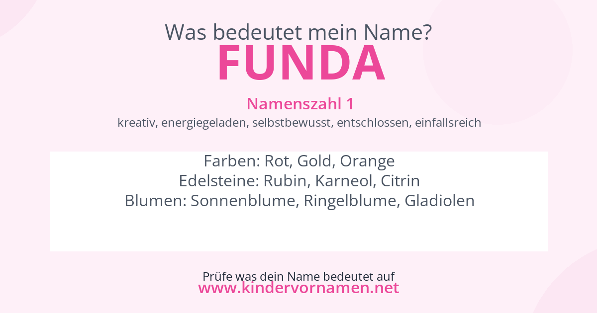 Was bedeutet der Name Funda?